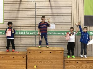 Quelle: Matthias Grünenwald