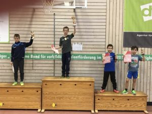 Quelle: Matthias Grünenwald