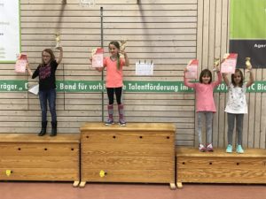 Quelle: Matthias Grünenwald